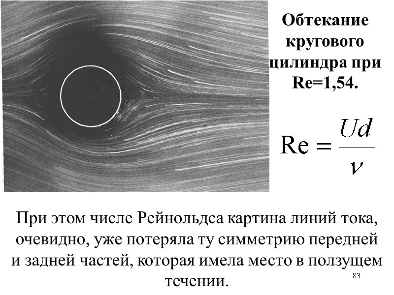 83 При этом числе Рейнольдса картина линий тока, очевидно, уже потеряла ту симметрию передней 83 При этом числе Рейнольдса картина линий тока, очевидно, уже потеряла ту симметрию передней